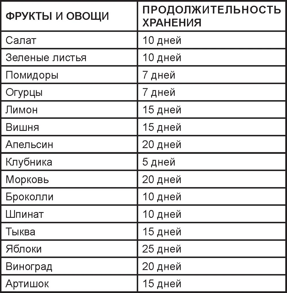 Холодильник с морозильной камерой Jacky's JR FI526V со встроенным вакууматором