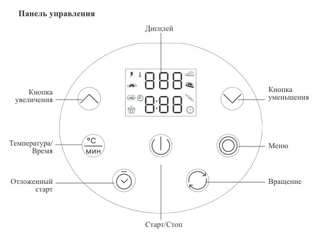 Аэрогриль Kitfort KT-2241