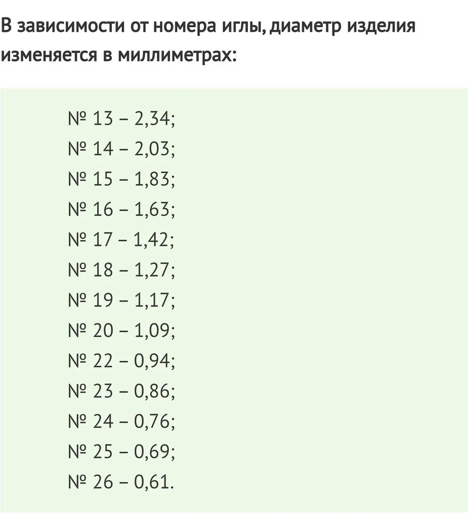 Вышивка крестиком