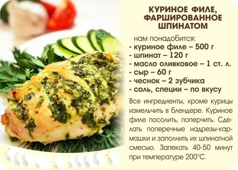 Кулинарная инфографика в рецептах