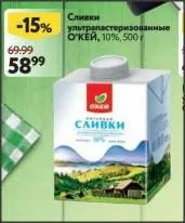 Где, что и когда купить в Москве