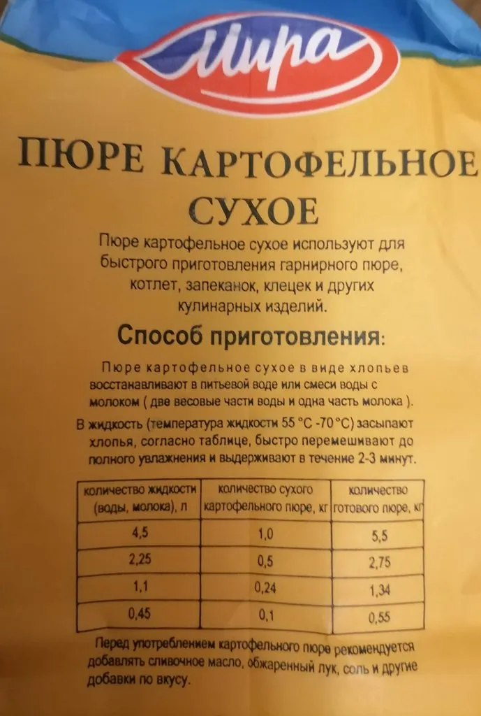 Кто имеет опыт покупки товаров на Wildberries?