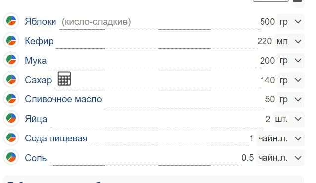 Семейство кухонной техники Ninja