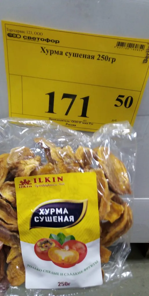 Хорошие и не очень покупки в магазинах экономкласса типа Светофор или Фикс Прайс