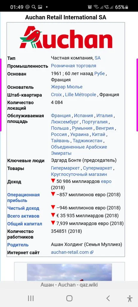 Tapтaлeтки & Ко