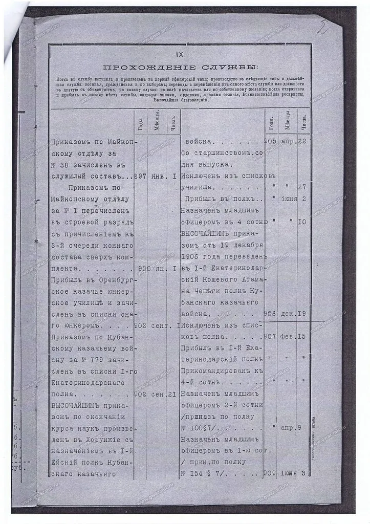 Смерть Сотника Келебердинского