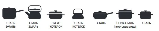 Индукционные плиты Starwind STI-1001 и STI-1002