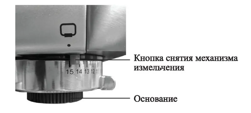 Кофейная станция Kitfort KT-755