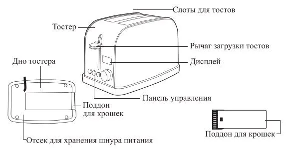 Тостер Kitfort КТ-4098