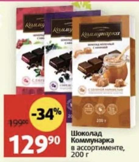 Где, что и когда купить в Москве