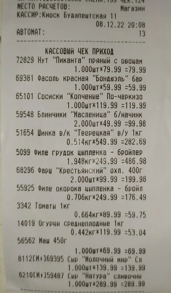 Хорошие и не очень покупки в магазинах экономкласса типа Светофора или Фикс Прайса