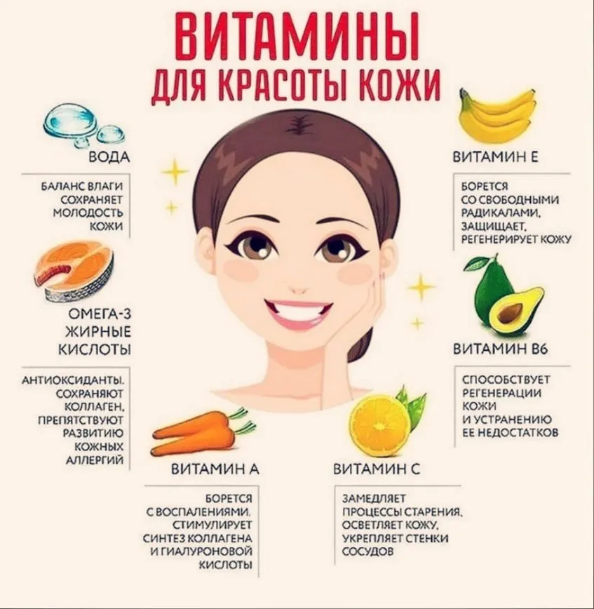 Медицинская инфографика
