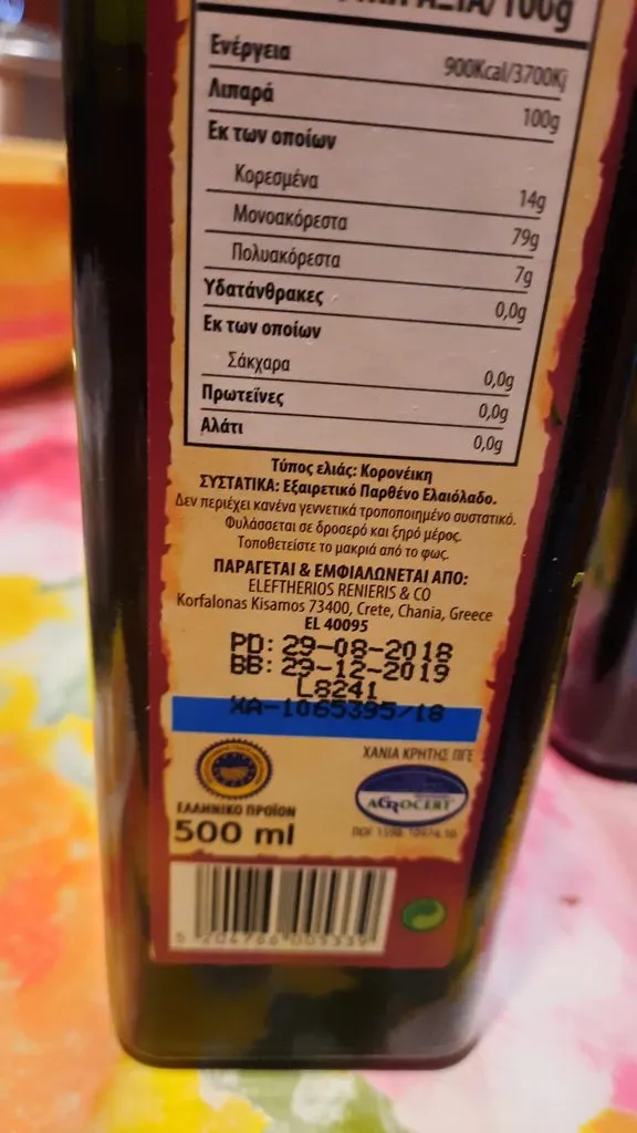 Где, что и когда купить в Москве