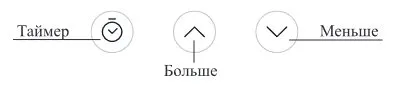 Планетарный миксер Kitfort КТ-3413