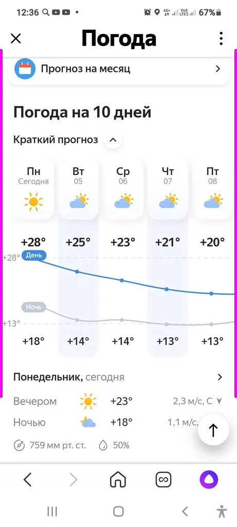 Tapтaлeтки & Ко