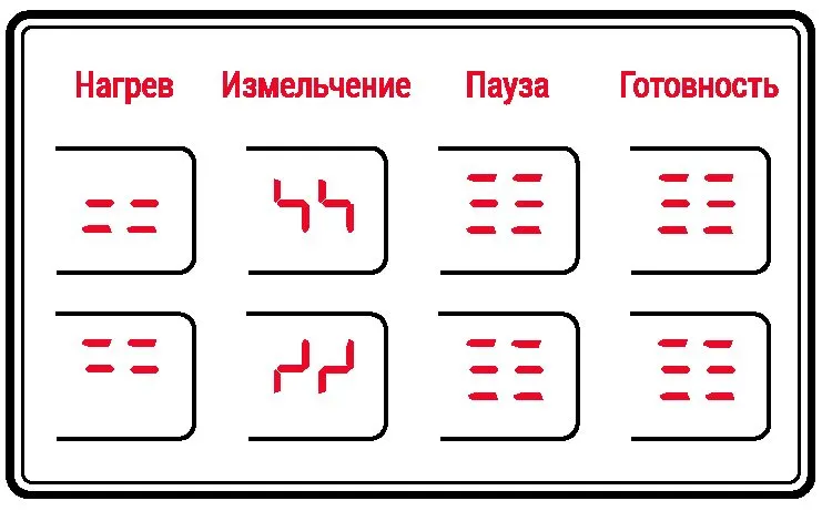 Суповарка Morphy Richards Saute and Soup 501014