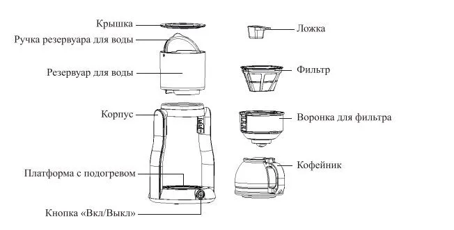 Кофеварка Kitfort КТ-7136
