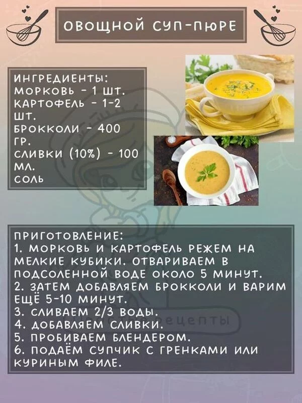 Кулинарная инфографика  в рецептах