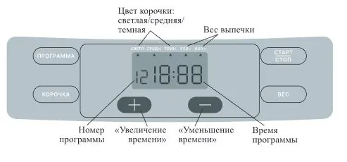 Хлебопечка с диспенсером Kitfort КТ-308
