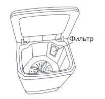 Стиральная машина Hyundai WMSA5201