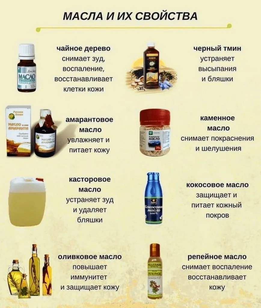 Медицинская инфографика