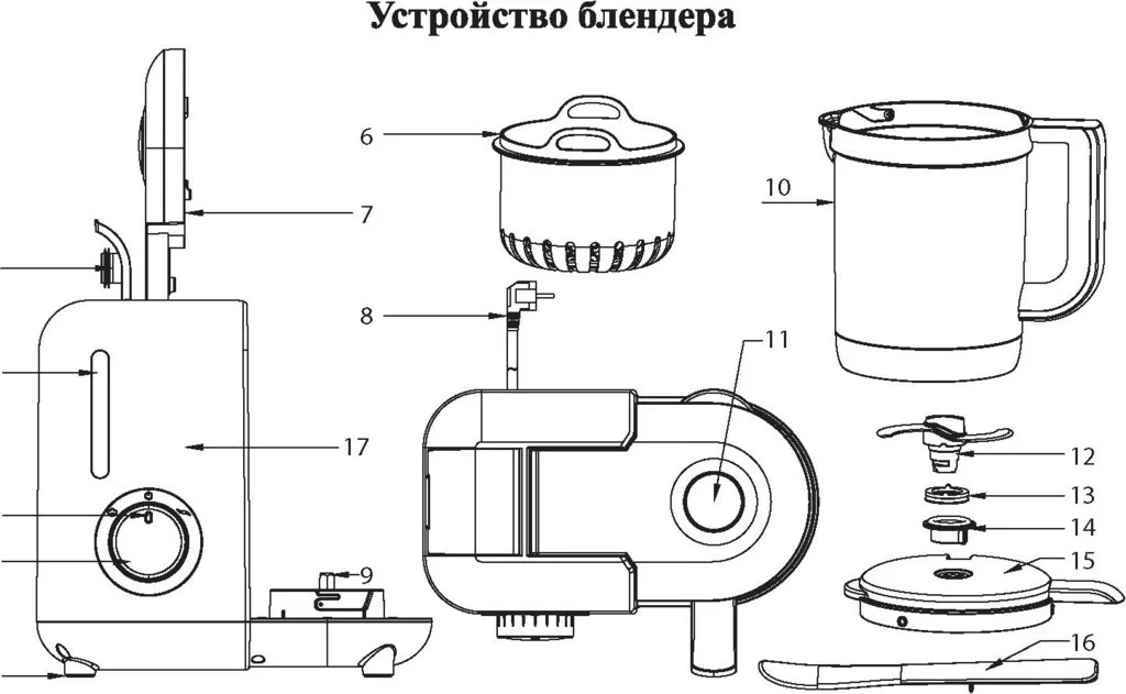 Блендер-пароварка Kitfort KT-2320