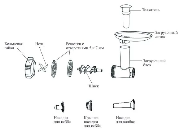 Планетарный миксер "3 в 1" Kitfort КТ-3061
