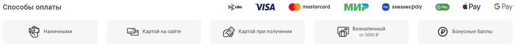 Где, что и когда купить в Москве