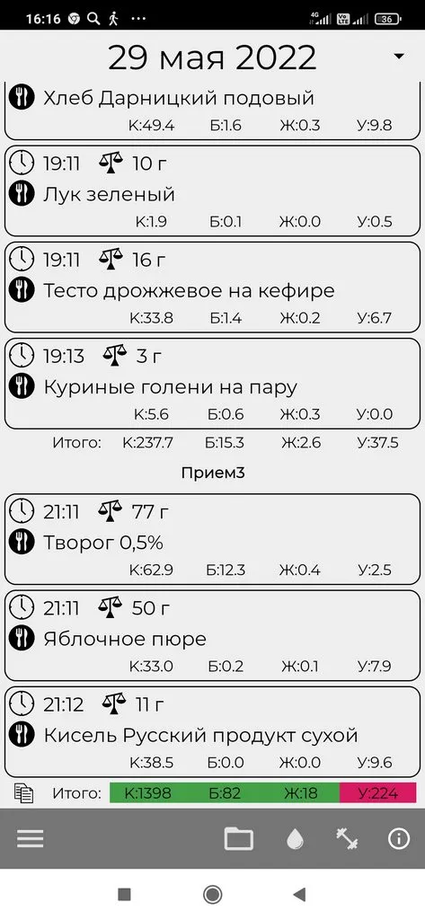 1001-й раз худеем 