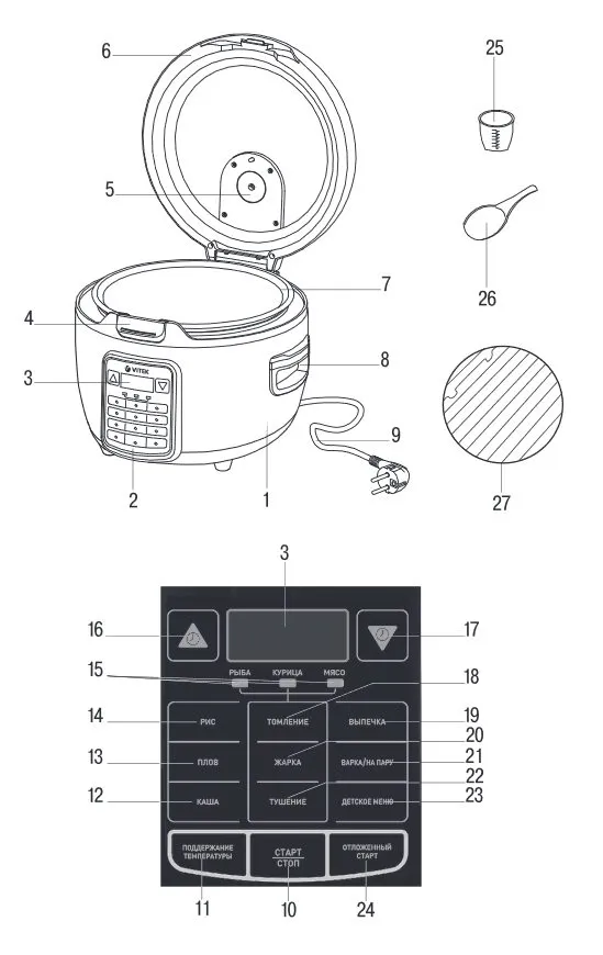 Мультиварка Vitek VT-4284
