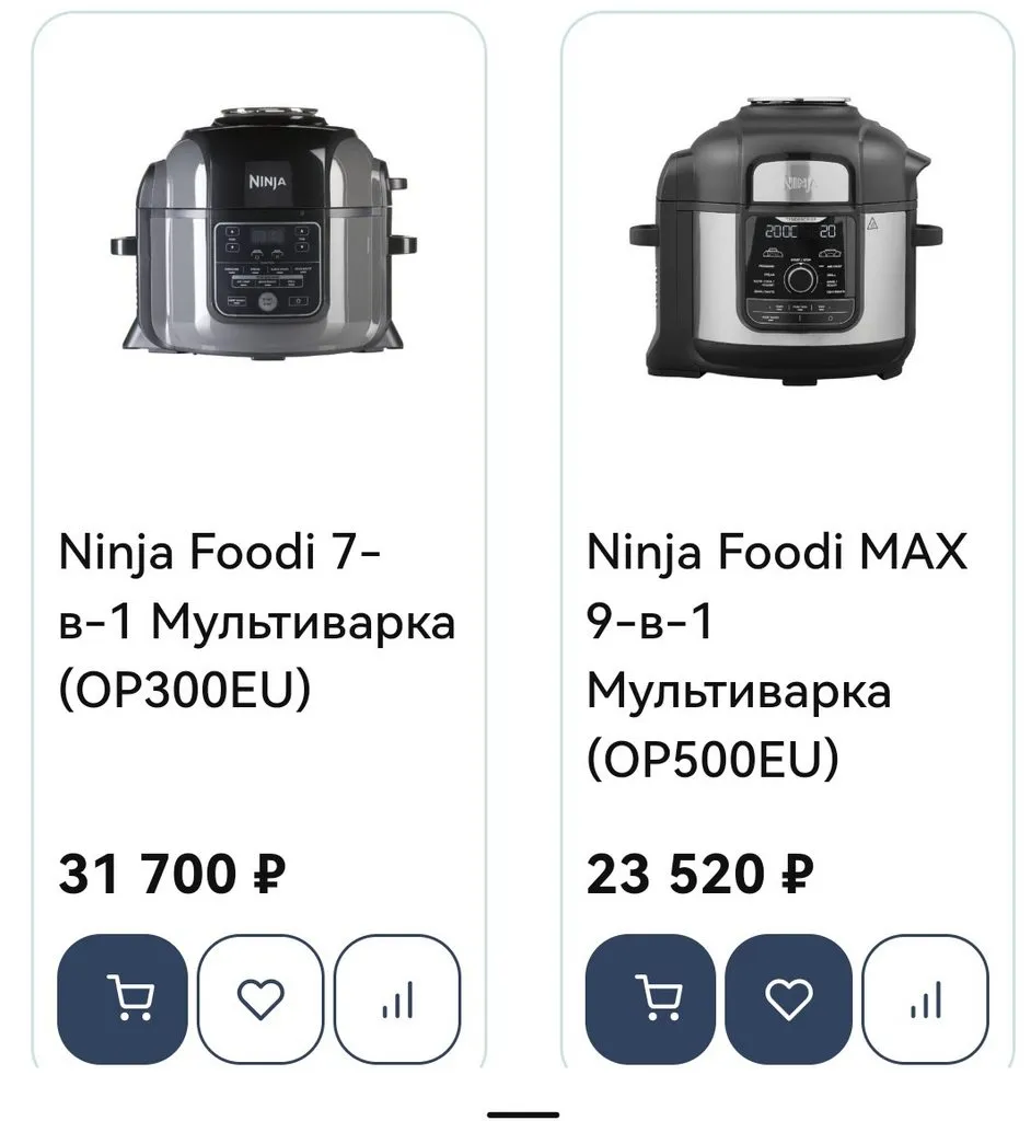 Семейство кухонной техники Ninja