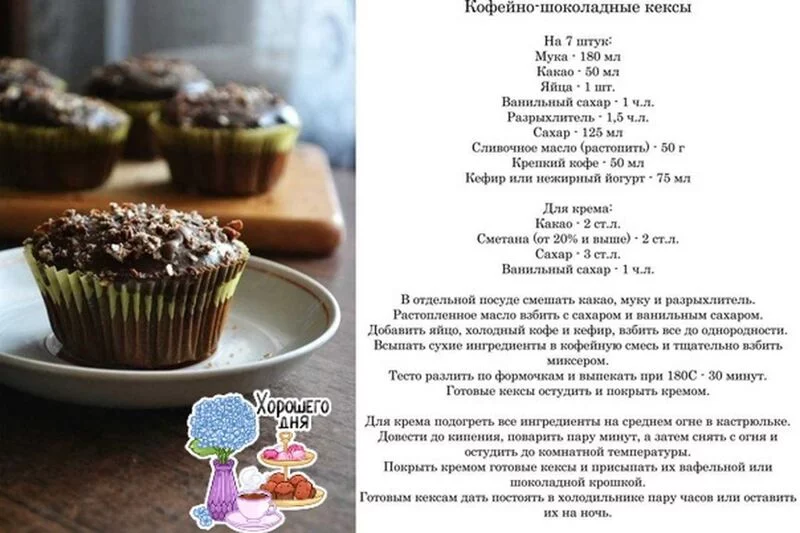Кулинарная инфографика  в рецептах