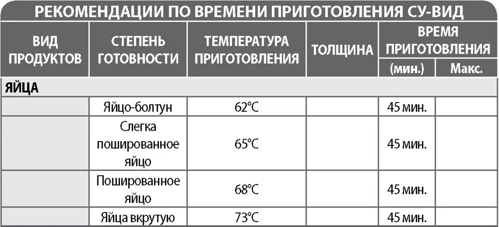 Мультиварка Tefal RK905A32 с автоматическим перемешиванием