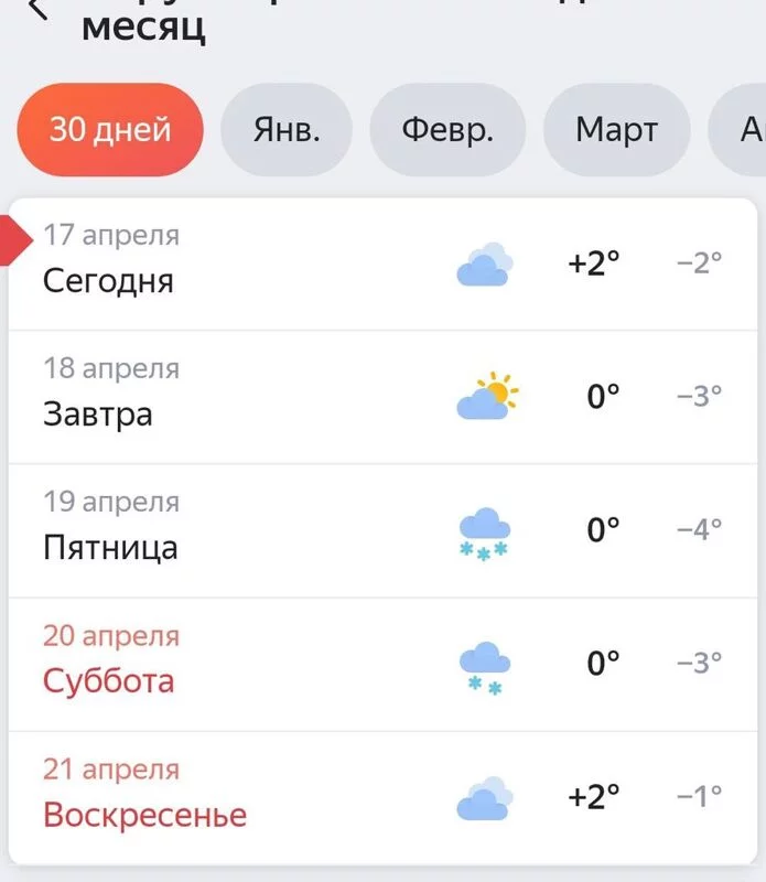 Tapтaлeтки & Ко