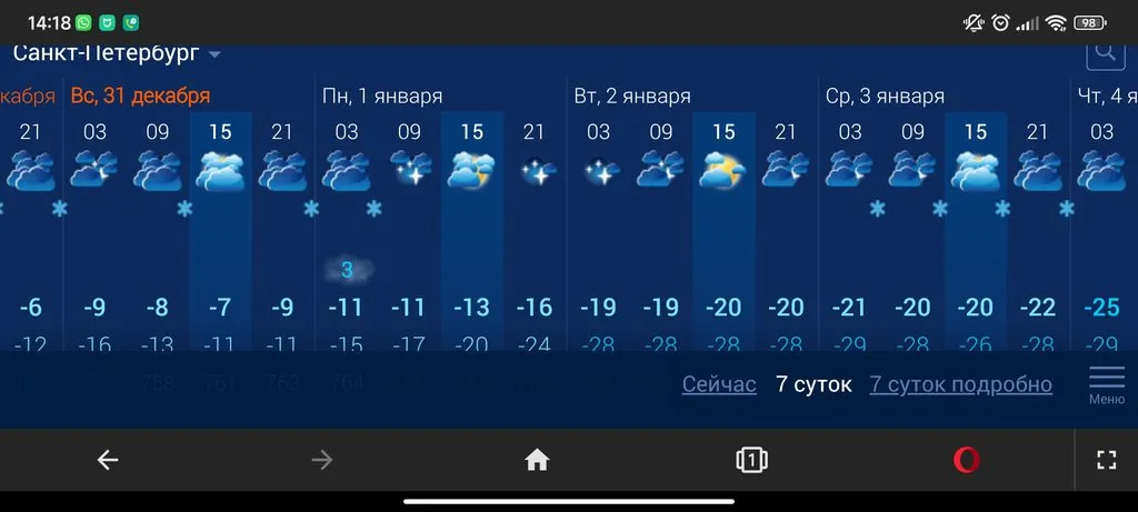 Кафе "У пани Сони"