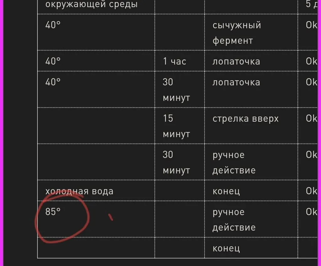 Сыроварня Ariete 0615 B-Cheese