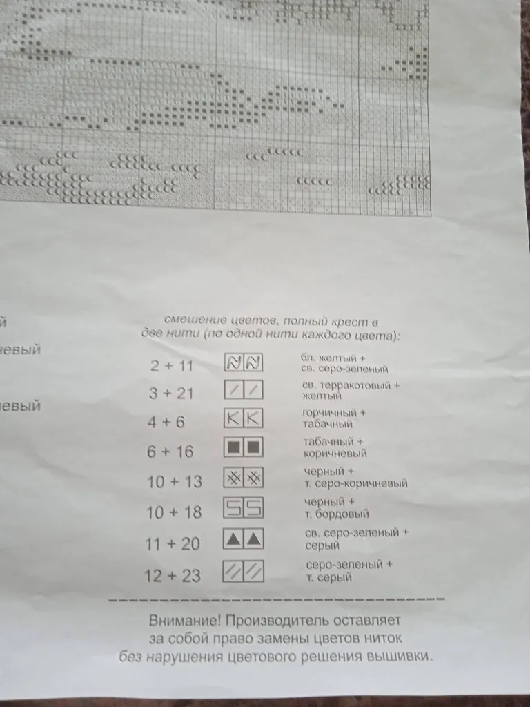 Вышивка крестиком