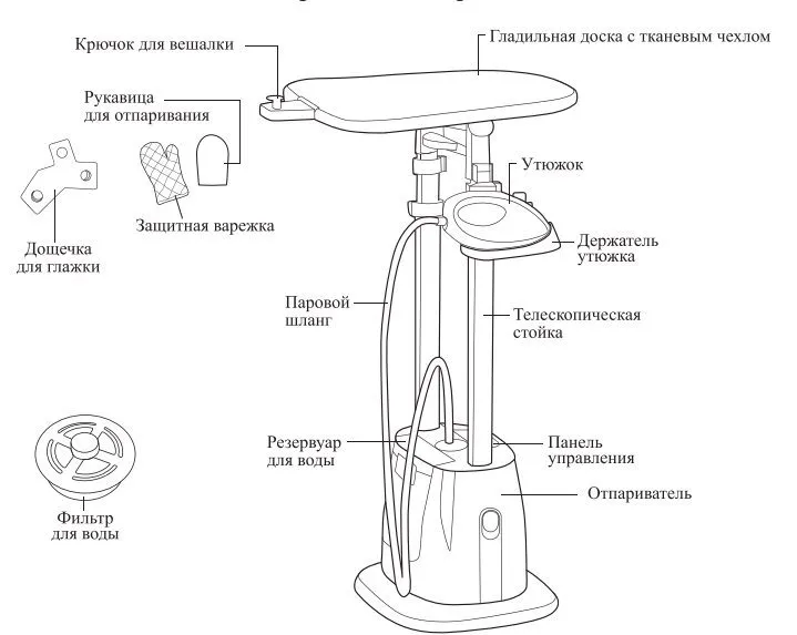 Отпариватель Kitfort КТ-9132