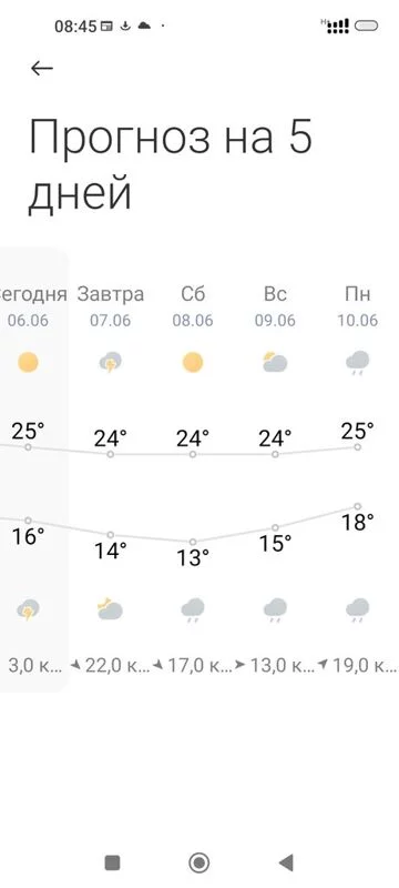 Чайная беседка