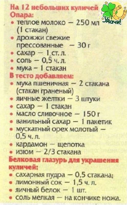 Кулинарная инфографика
