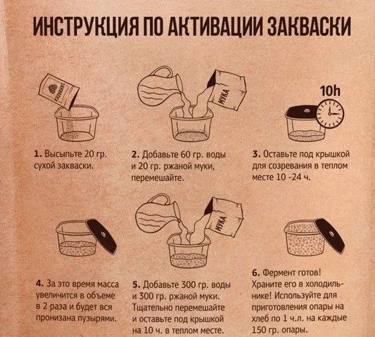 Промышленная закваска ("Хлеб счастья" и другие)