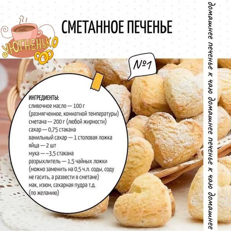 Кулинарная инфографика  в рецептах