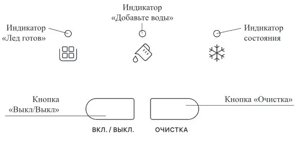 Льдогенераторы Kitfort KT-1816 и KT-1818