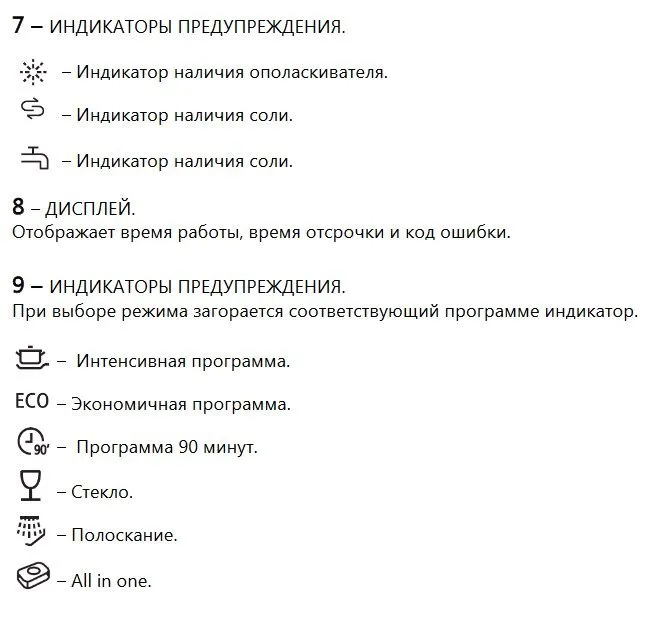 Посудомоечная машина Maunfeld MWF08B