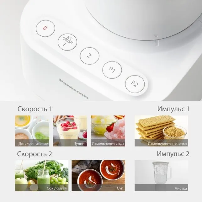 Блендер со стеклянным кувшином Panasonic MX-MG5451WTQ