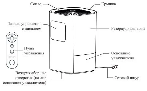 Увлажнитель воздуха Kitfort КТ-2874