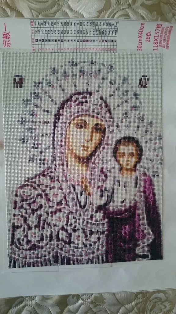Вышивка крестиком