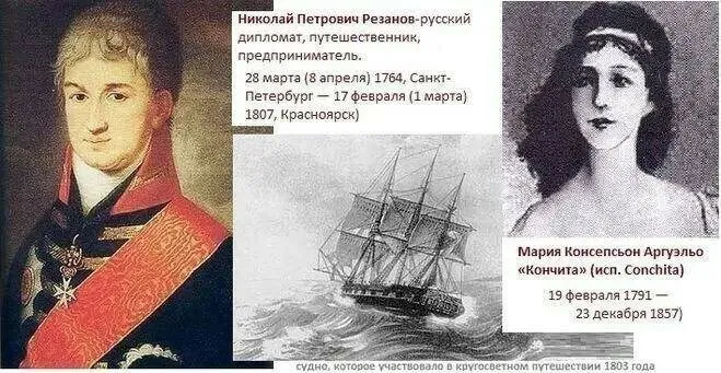 Это интересно!