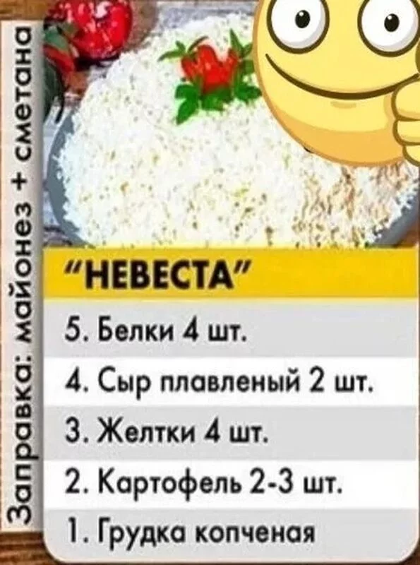 Кулинарная инфографика в рецептах