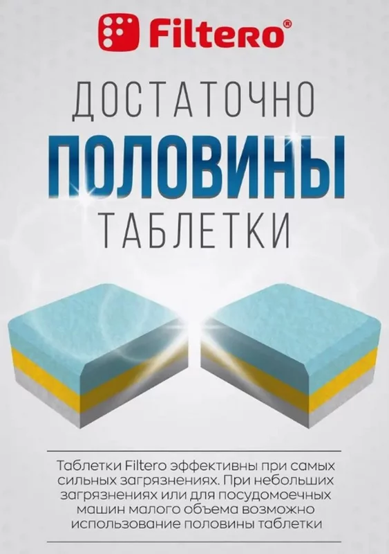 Выбор средств для посудомоечной машины